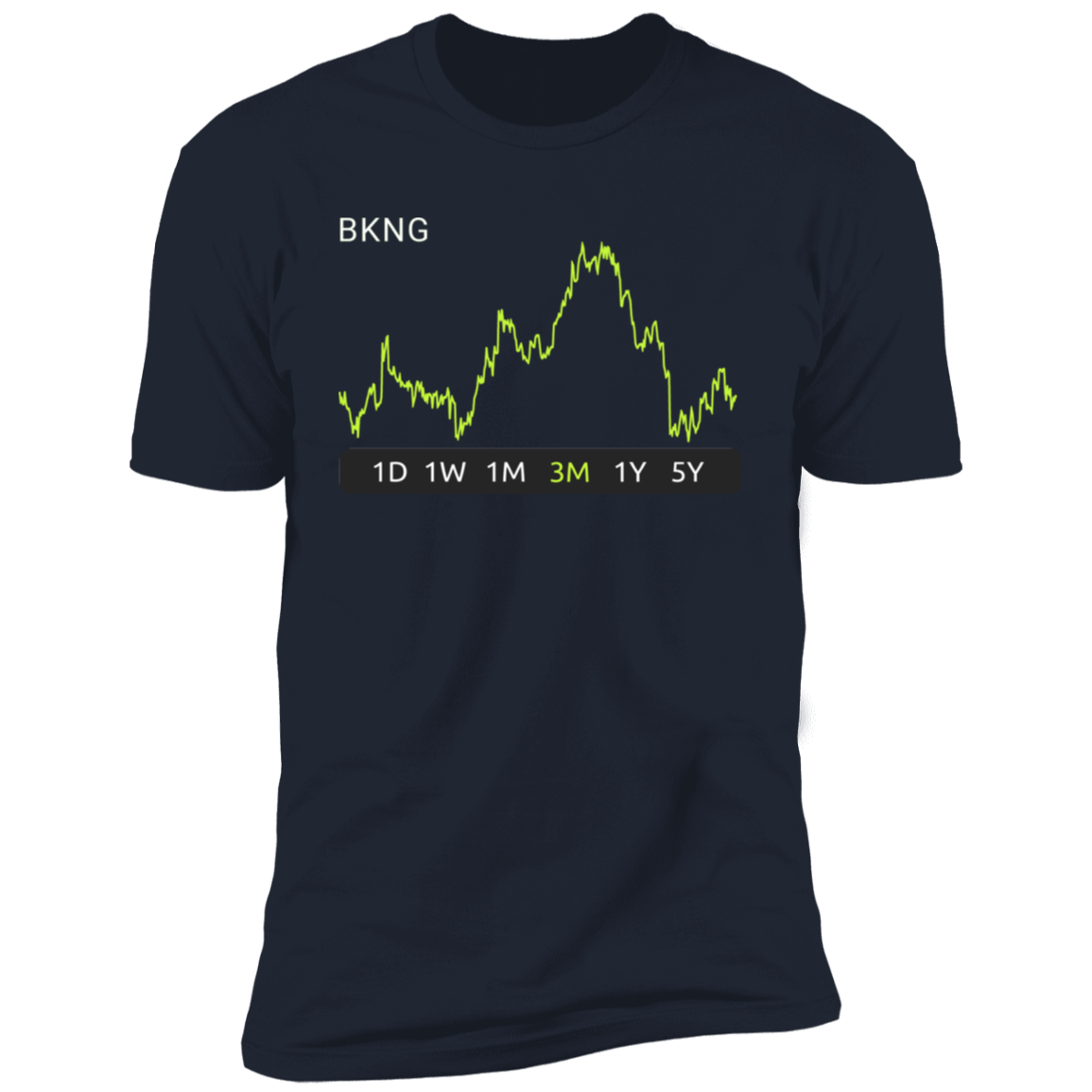 BKNG Stock 3m Premium T-Shirt