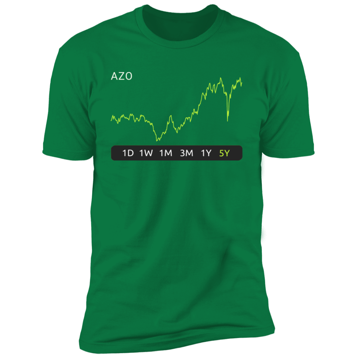 AZO Stock 5y Premium T-Shirt