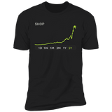 SHOP Stock 5y Premium T Shirt