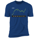 AWK Stock 3m Premium T-Shirt