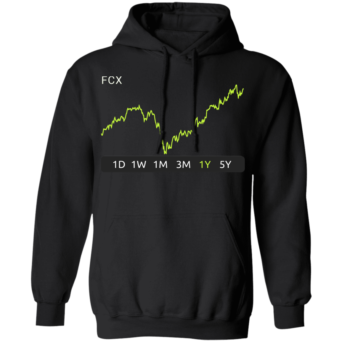 FCX Stock 1y Pullover Hoodie