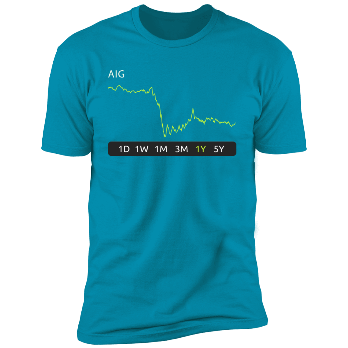 AIG Stock 1y Premium T-Shirt