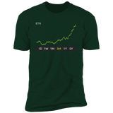 ETH Premium T-Shirt