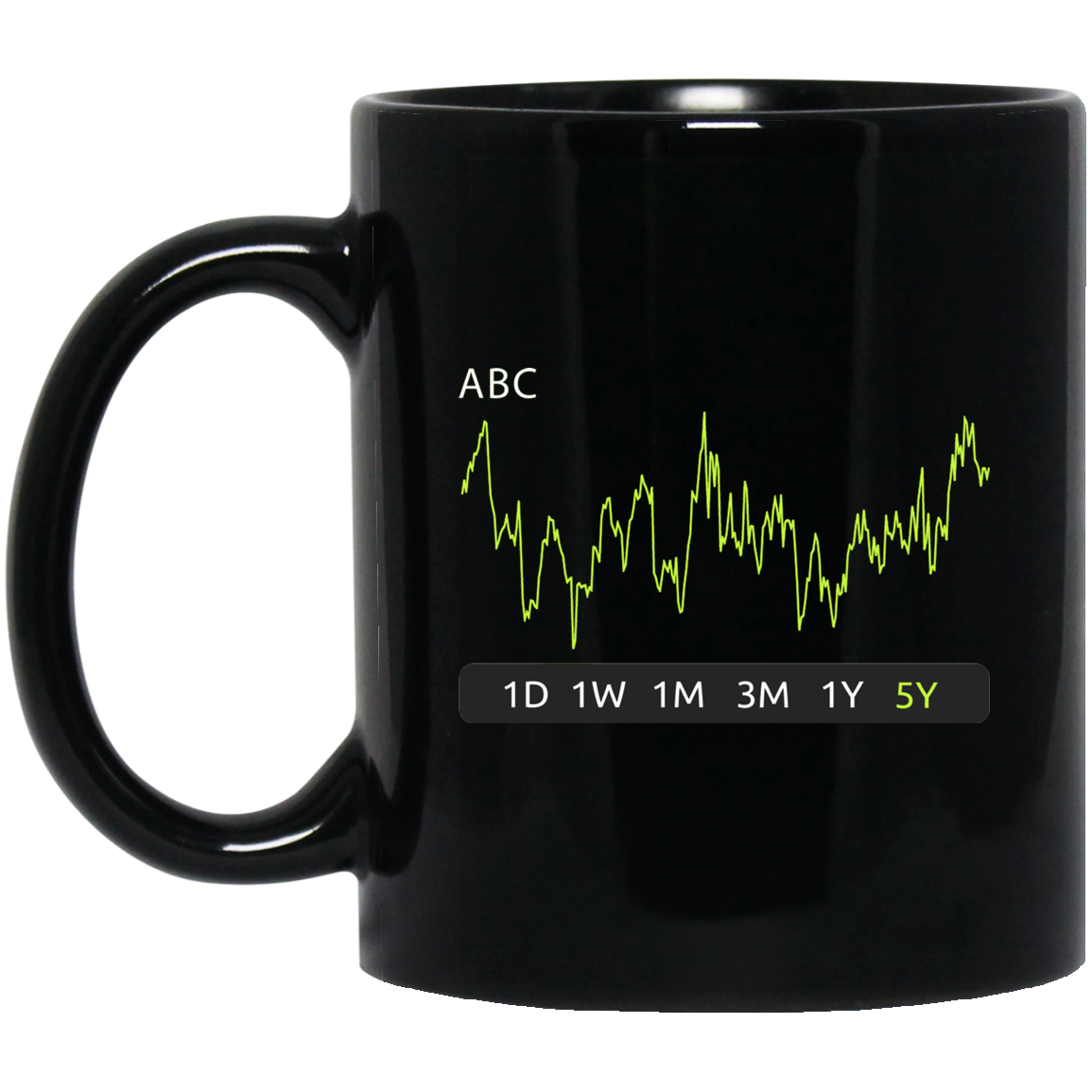 ABC Stock 5y Mug