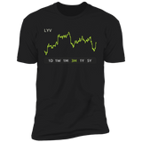 LYV Stock 3m Premium T Shirt