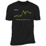 BNDX Stock 5Y Premium T-Shirt