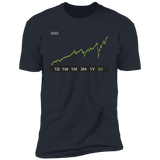 VOO Stock 5y Premium T-Shirt