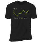 NCLH Stock 3m Premium T Shirt