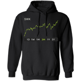 SWK Stock 3m Pullover Hoodie