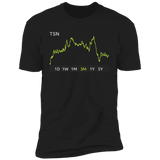 TSN Stock 3m Premium T Shirt