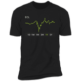 ECL Stock 1y Premium T-Shirt