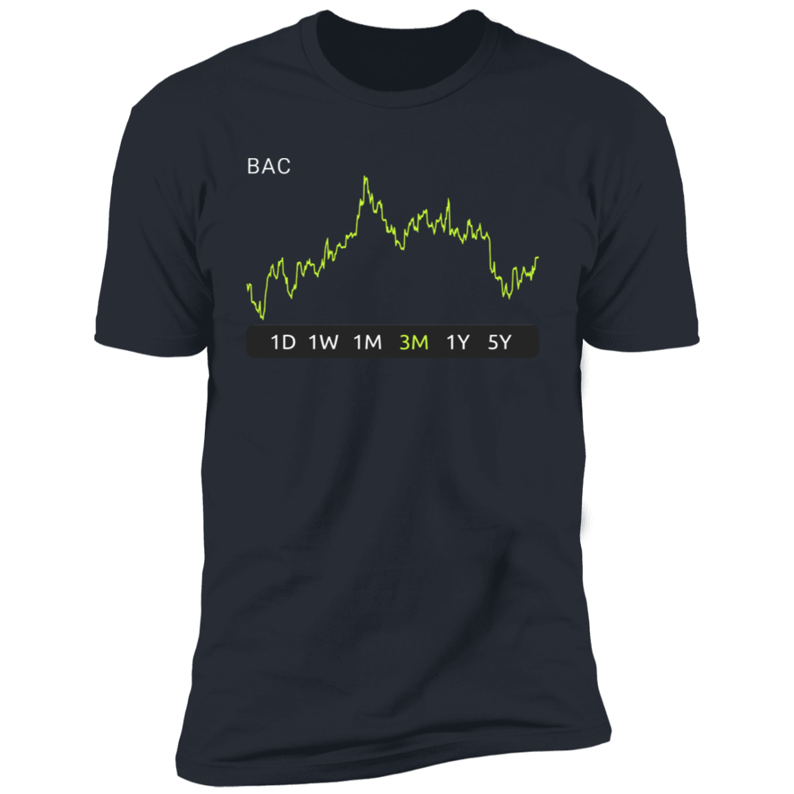 BAC Stock 3m Premium T-Shirt