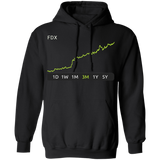 FDX Stock 3m Pullover Hoodie