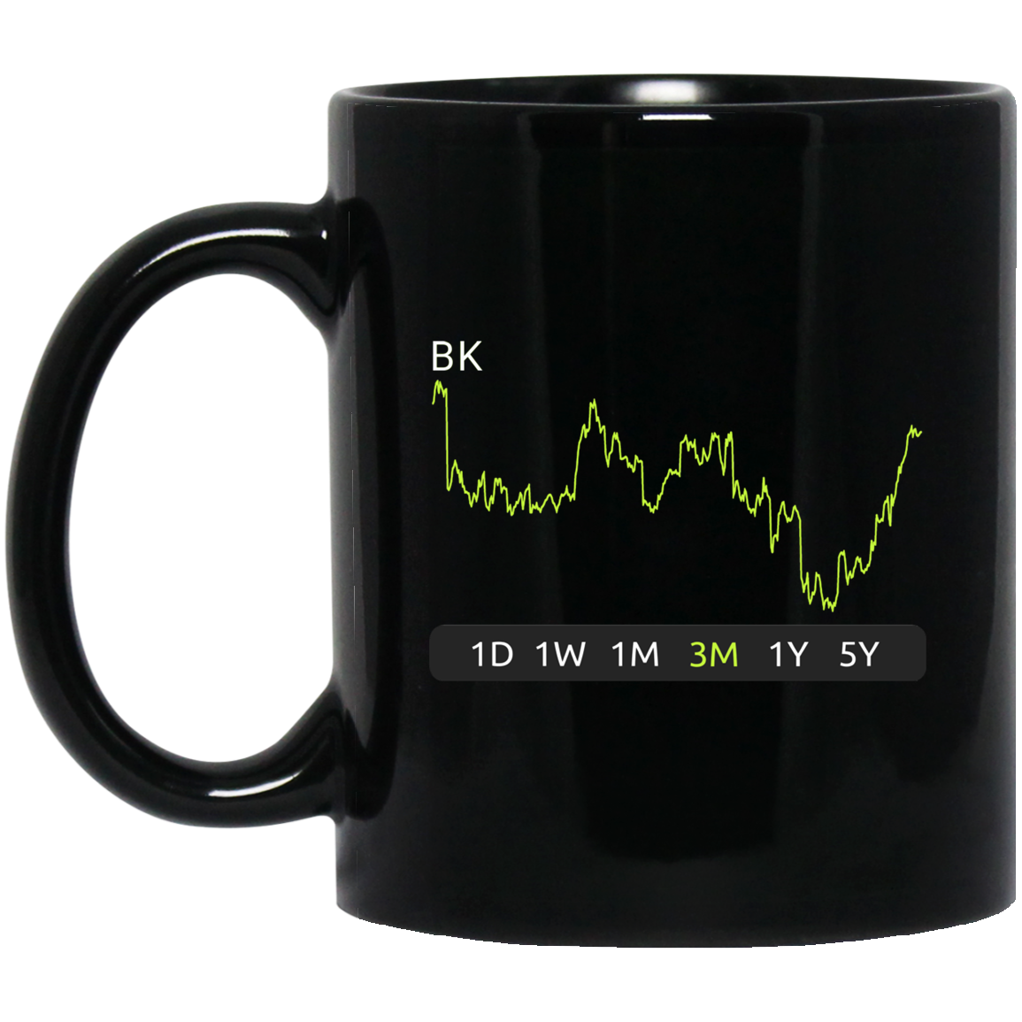 BK Stock 3m Mug