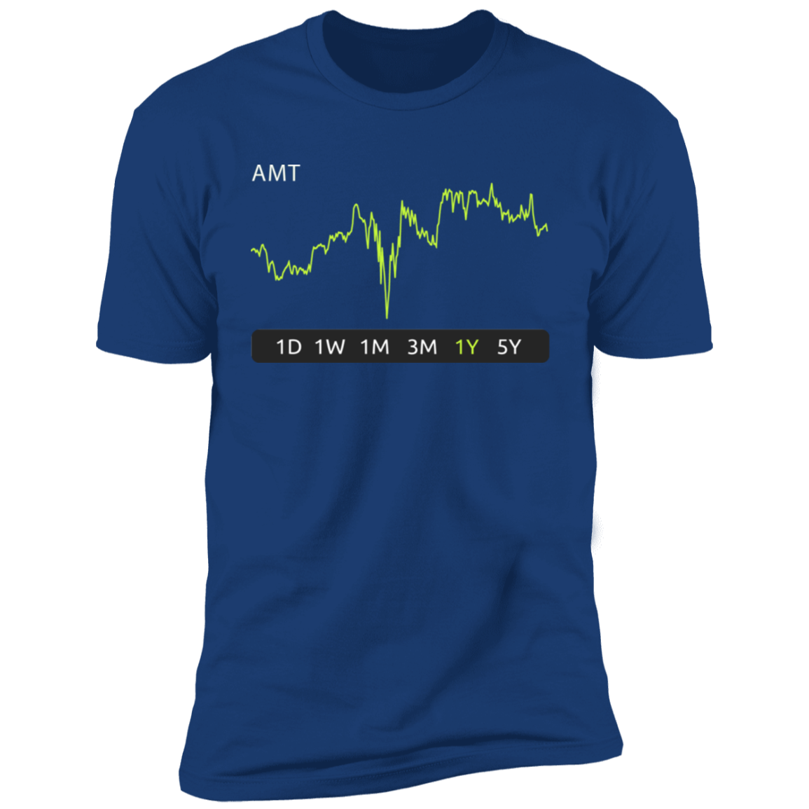 AMT Stock 1y Premium T-Shirt