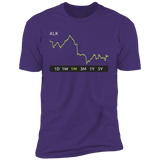 ALK Stock 1m Premium T-Shirt