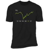 TEL Stock 1y Premium T Shirt