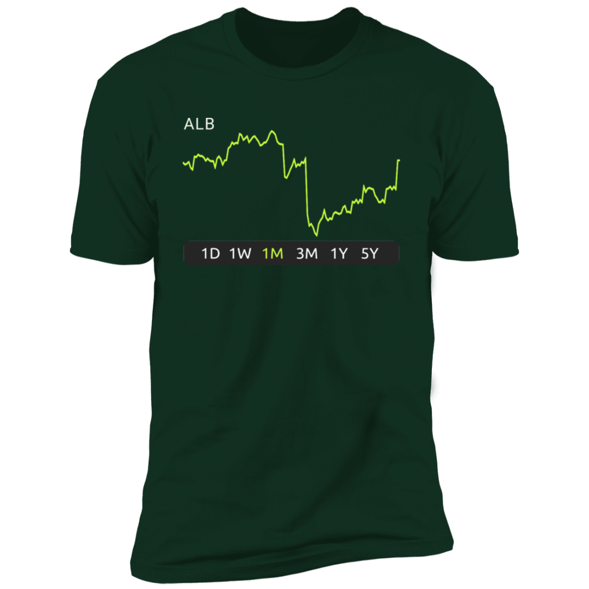 ALB Stock 1m Premium T-Shirt