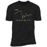 CBRE Stock 1y Premium T-Shirt