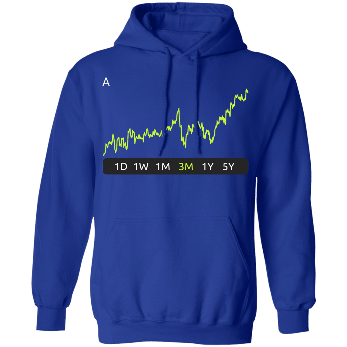 A Stock 3m Pullover Hoodie