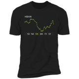 HBAN Stock 1m Premium T-Shirt