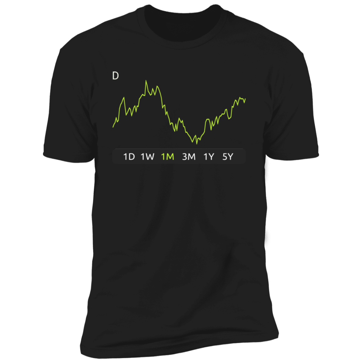 D Stock 1m Premium T-Shirt