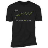 SWK Stock 3m Premium T Shirt