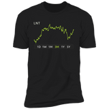 LNT Stock 3m Premium T Shirt