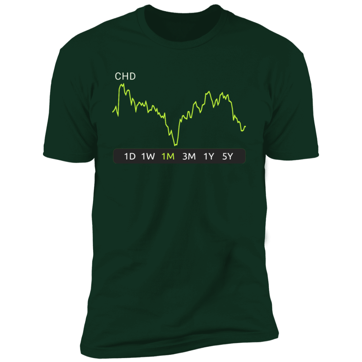 CHD Stock 1m Premium T-Shirt