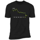 VNO Stock 5y Premium T Shirt