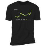 GRIN Stock 1Y Premium T-Shirt