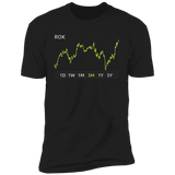 ROK Stock 3m Premium T Shirt