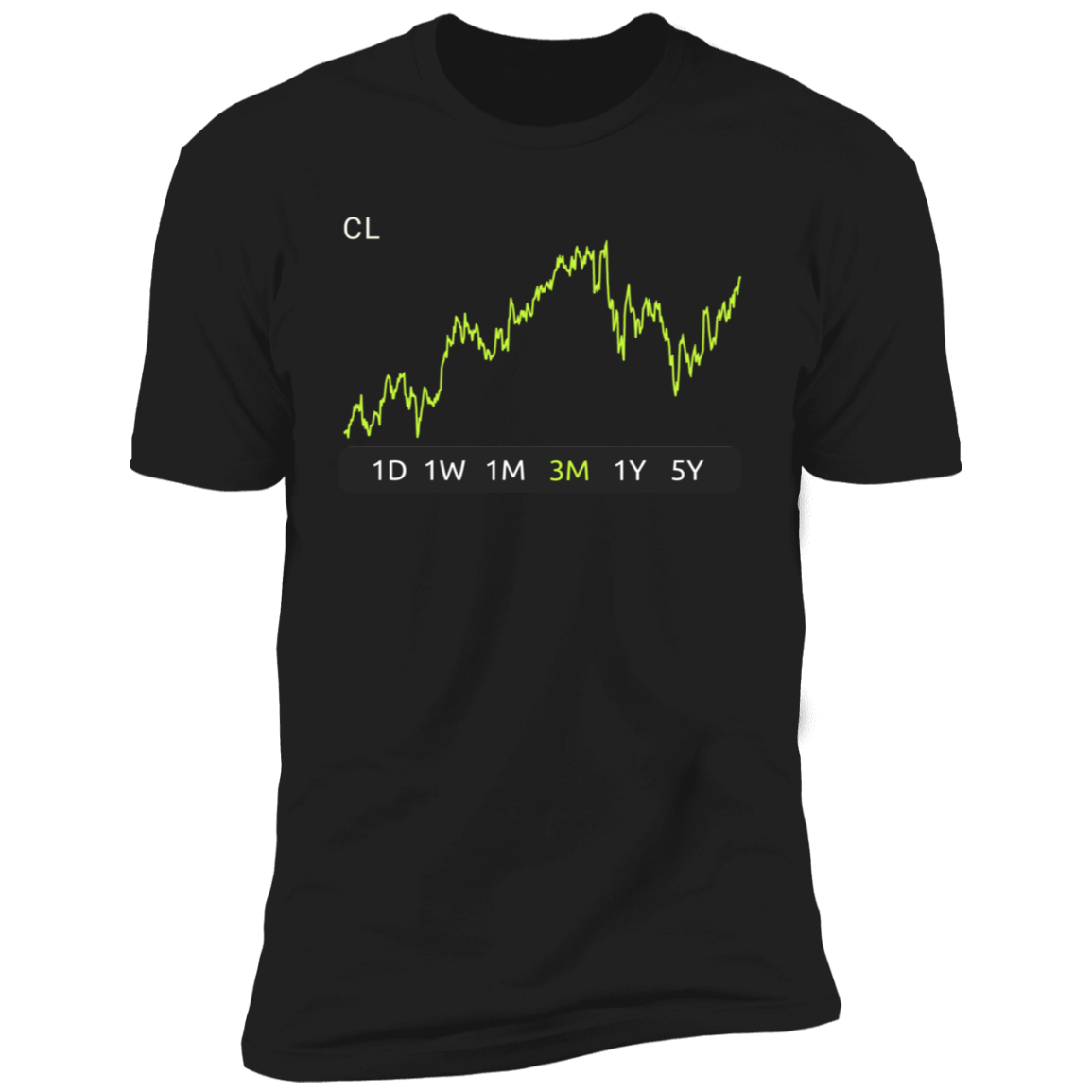 CL Stock 3m Premium T-Shirt