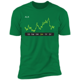 ALK Stock 3m Premium T-Shirt