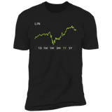 LIN Stock 1y Premium T Shirt