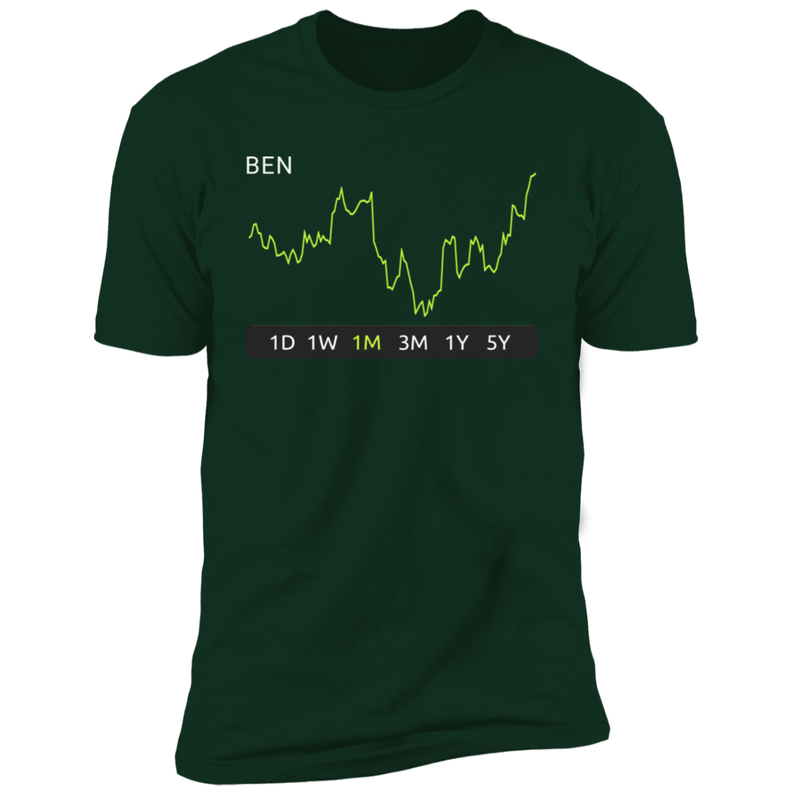 BEN Stock 1m Premium T-Shirt
