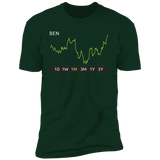 BEN Stock 1m Premium T-Shirt