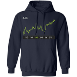 AJG Stock 1m Pullover Hoodie