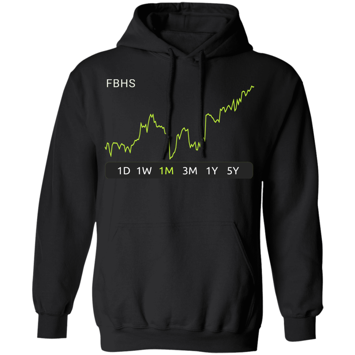 FBHS Stock 1m Pullover Hoodie