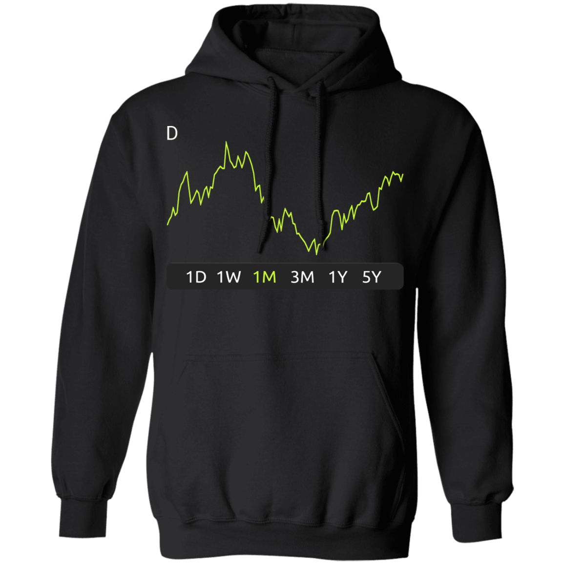 D Stock 1m Pullover Hoodie