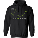 SPG Stock 1m Pullover Hoodie