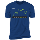 BWA Stock 3m Premium T-Shirt