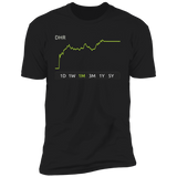 DHR Stock 1m Premium T-Shirt