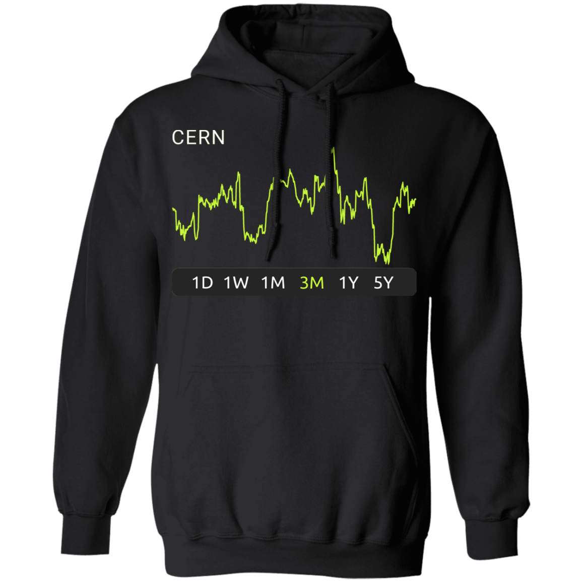 CERN Stock 3m Pullover Hoodie