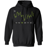 NI Stock 1m Pullover Hoodie