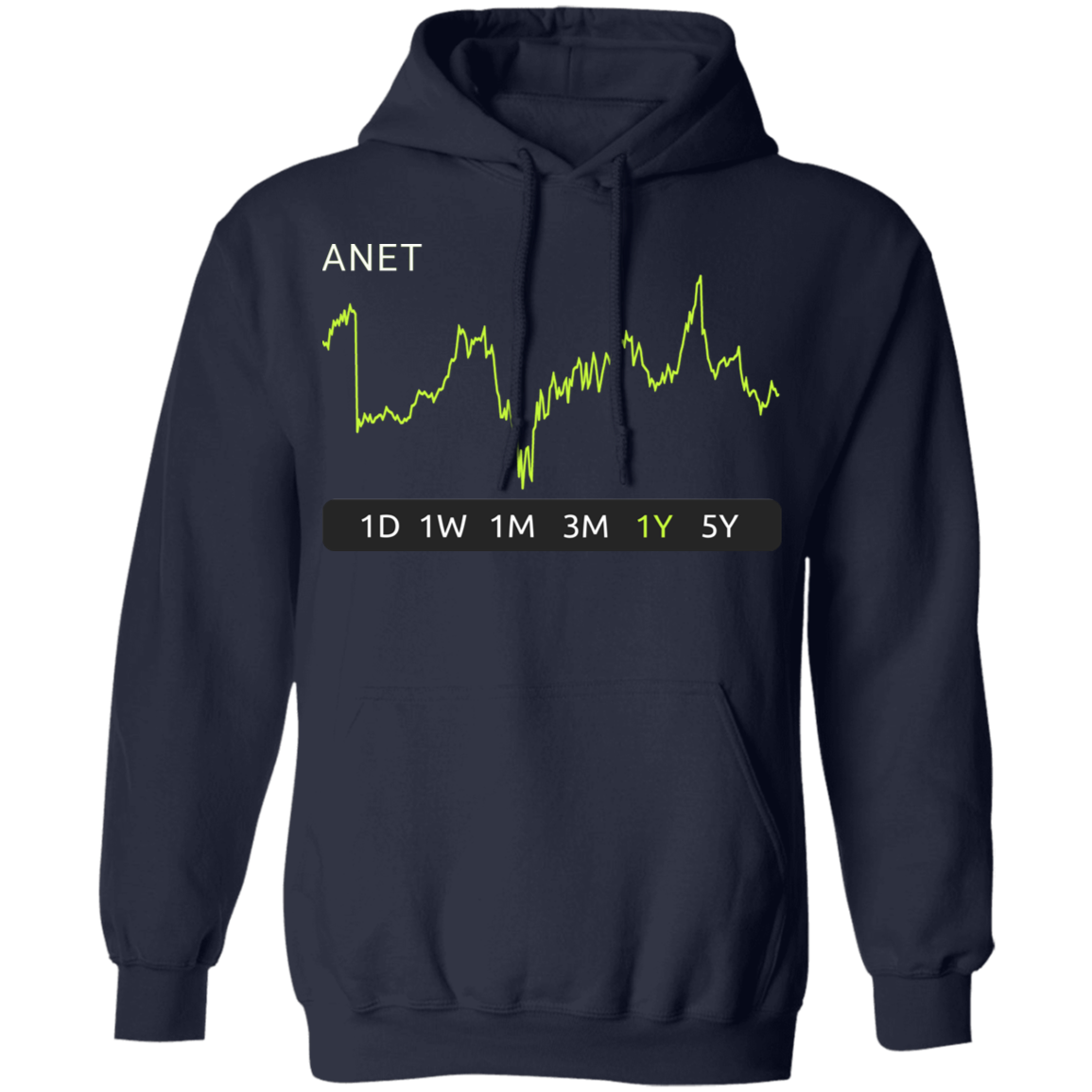 ANET Stock 1y Pullover Hoodie