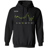 MGM Stock 1m Pullover Hoodie