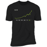 NOW Stock 5y Premium T-Shirt