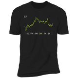 CF Stock 3m Premium T-Shirt