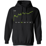 TIF Stock 1m Pullover Hoodie